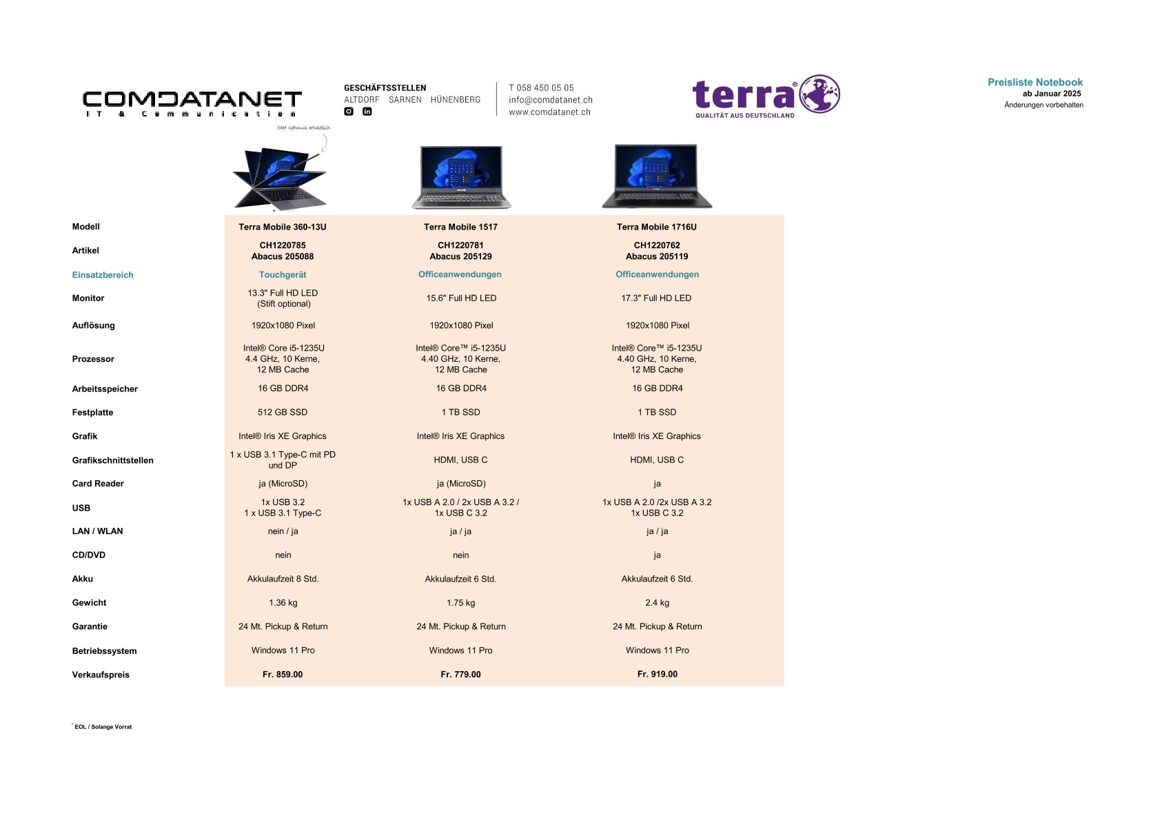 nb uebersicht 07 2024