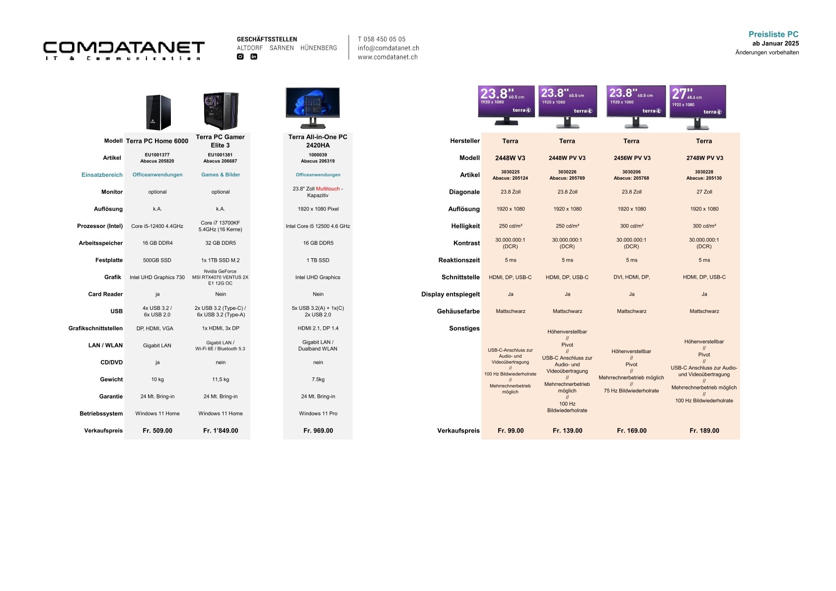 pc uebersicht 07 2024